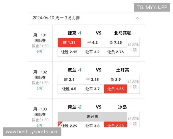 精准解读本轮足球竞彩赛事走势深度分析与投注策略